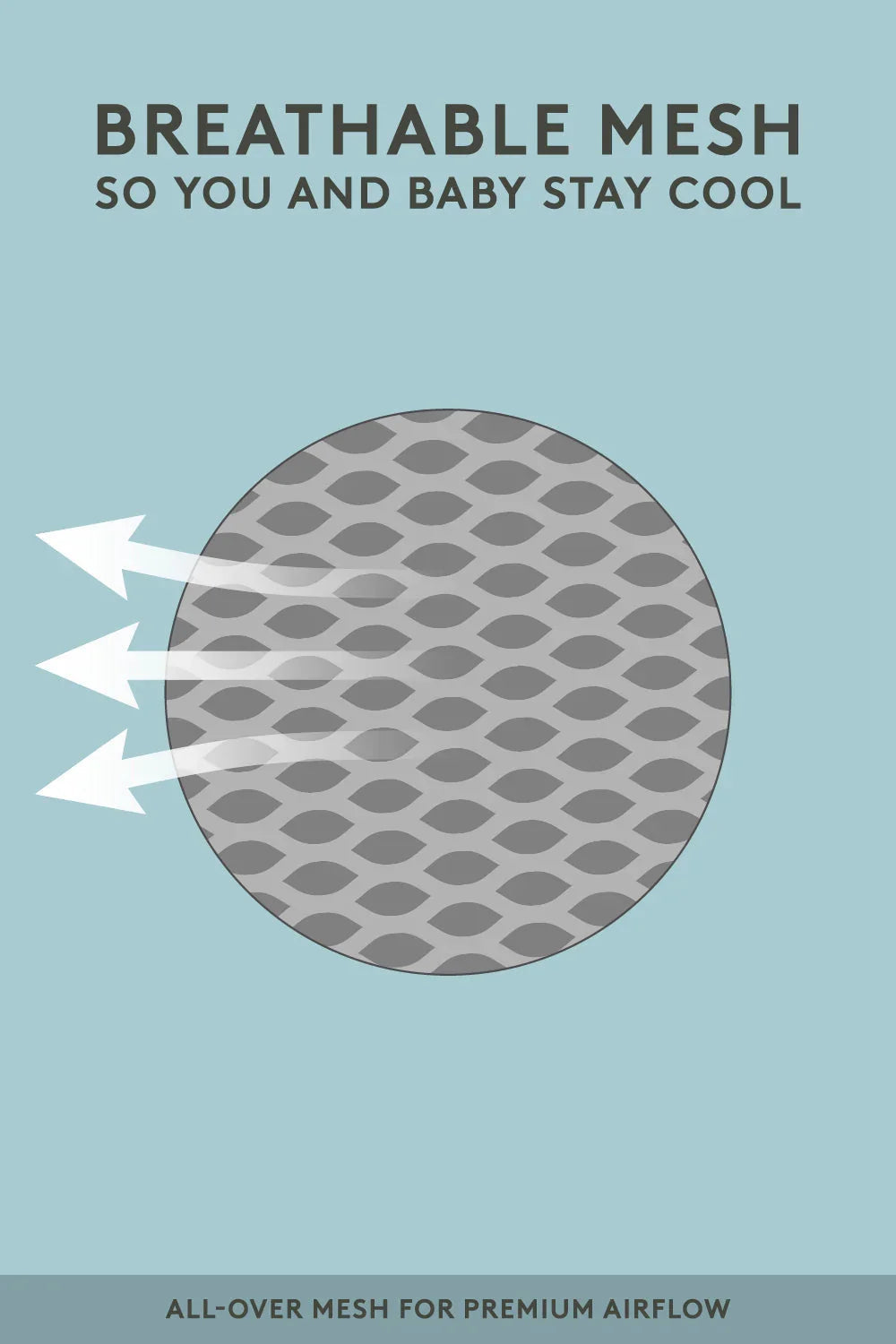 Urbanista – Mesh Free-to-Grow Baby Carrier | Breathable Adjustable Carrier from Newborn to Toddler